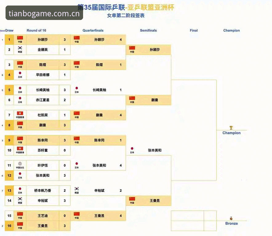 天博官方 揭秘足协第三批禁足名单背后的行业暗流,天博体育官网深度剖析