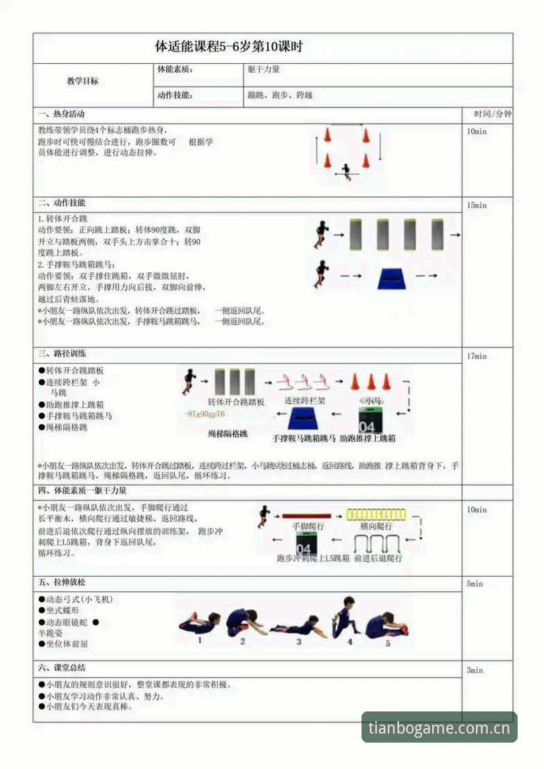 天博体育流畅体验 天博体育流畅体验的5个实用技巧与必备知识